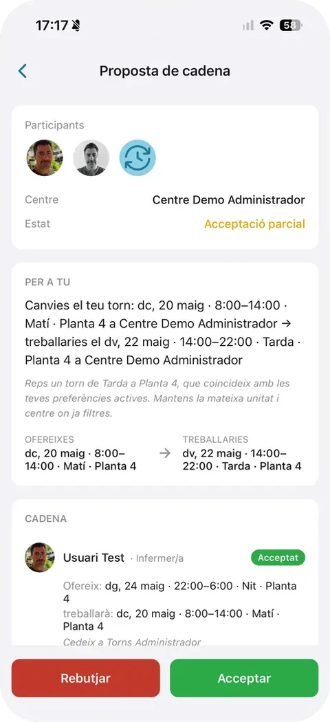 Detalle da proposta de cadea de quenda