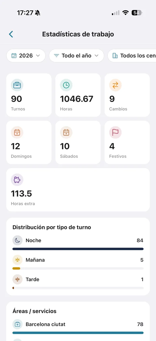 As túas horas, contadas