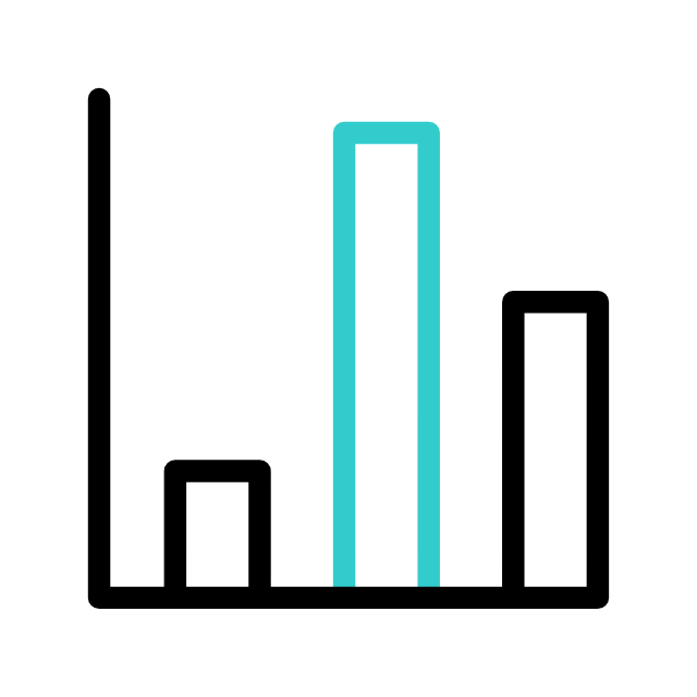 gráfico de barras